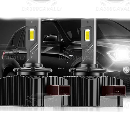 Lampadine Led Anteriori BMW X5 E70 (2007-2012) Canbus - Da300Cavalli